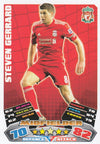 140. STEVEN GERRARD - LIVERPOOL