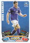 106. ROSS BARKLEY - EVERTON