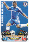 080. FLORENT MALOUDA - CHELSEA