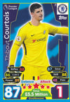 074. THIBAUT COURTOIS - CHELSEA