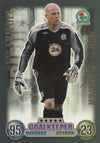 MOM010. BRAD FRIEDEL - BLACKBURN - MAN OF THE MATCH