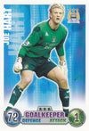 EX046. JOE HART - MANCHESTER CITY