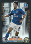 MOM022. MIKEL ARTETA - EVERTON - MAN OF THE MATCH