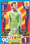 200. DAVID DE GEA - MANCHESTER UNITED