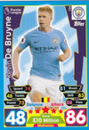 194. KEVIN DE BRUYNE - MANCHESTER CITY