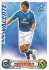 097. NUNO VALENTE - EVERTON