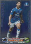 EX-FF-006. MIKEL ARTETA - EVERTON - FANS FAVORITE