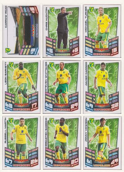 000. NORWICH CITY - KOMPLETT SETT MED TOPPS MATCH ATTAX PREMIER LEAGUE 2012/13