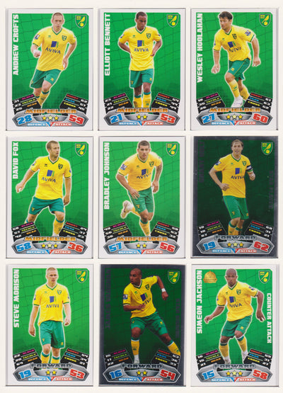 000. NORWICH CITY - KOMPLETT SETT MED TOPPS MATCH ATTAX PREMIER LEAGUE 2011/12