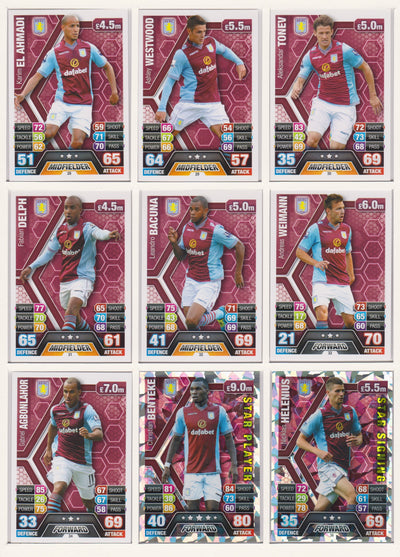 000. ASTON VILLA - KOMPLETT SETT MED TOPPS MATCH ATTAX PREMIER LEAGUE 2013/14