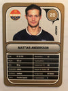 STRØMSGODSET 020. MATTIAS ANDERSSON